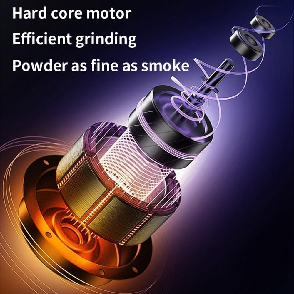 Aspiral Portable Electric Coffee & Spice Grinder with Stainless Steel 8-Blade System – One-Touch Operation