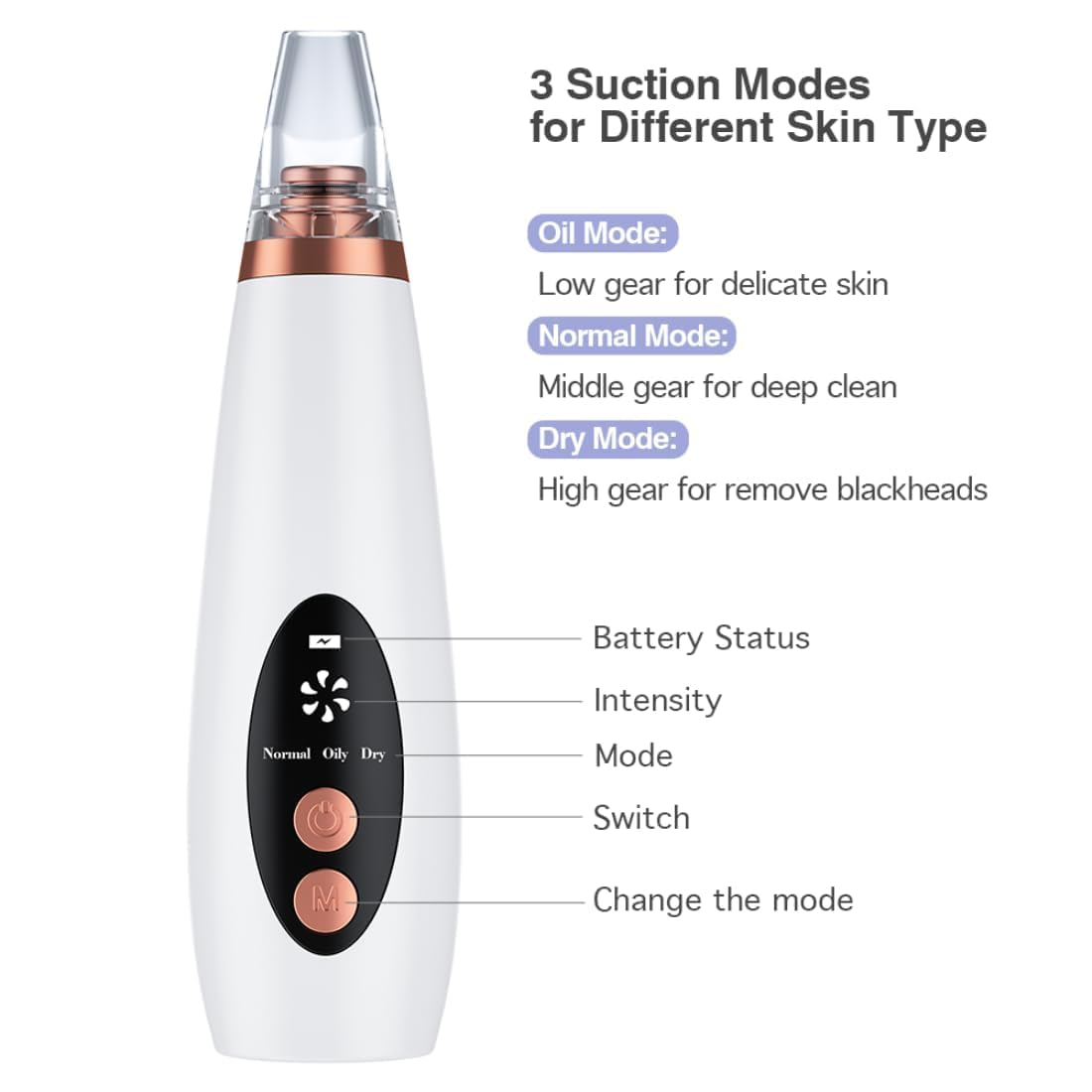 Aspiral Professional Electric Blackhead Remover Vacuum | Deep Pore Cleanser, Whitehead & Acne Suction Device with 3 Modes