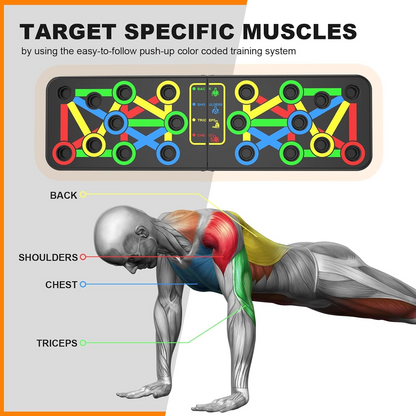 Aspiral 4-in-1 Color-Coded Push Up Board – Professional Home Gym Chest & Upper Body Workout System