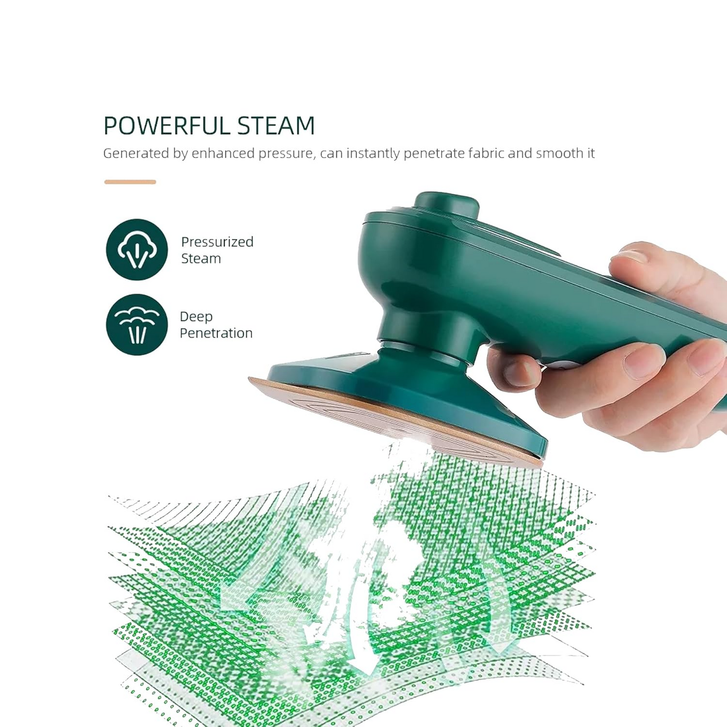 Aspiral Portable Handheld Steam Iron – Compact Travel Iron with Strong Steam Spray & Titanium Soleplate