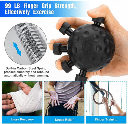 Aspiral Eagle Claw Finger Grip Strengthener 99LB | Hand Grip Strength Trainer Ball | Finger & Forearm Exercise Tool for Gym, Recovery & Stress Relief