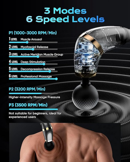 Aspiral Deep Tissue Electric Body Massager Gun with 4 Massage Heads | Full Body Pain Relief Device | Adjustable Speed & Flexible Handle