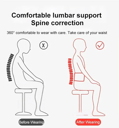 Aspiral Adjustable Posture Corrector Belt for Men & Women | Upper Back & Shoulder Support Brace & Back Pain Relief